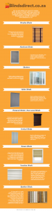The Different Types of Blinds